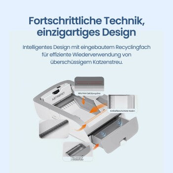 AstroPet Helios Katzentoilette – Abfallfach und antihaftbeschichteter Boden