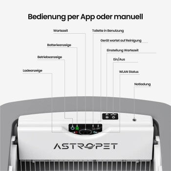 AstroPet Helios Bedienfeld mit Anzeigen für Batterie, WLAN und Reinigung