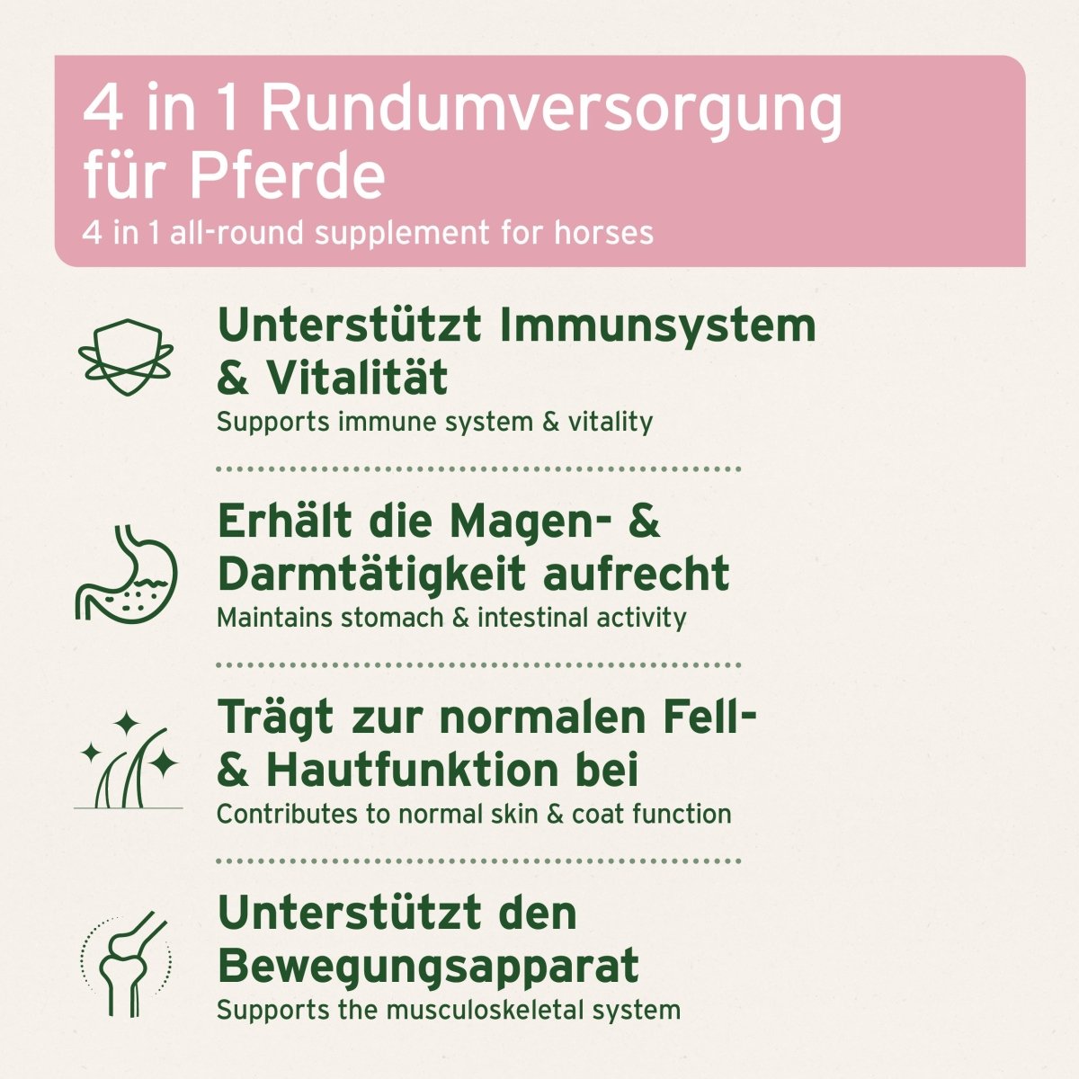 Aniforte 4in1 Complete Horse Immunsystem, Gelenke & Verdauung