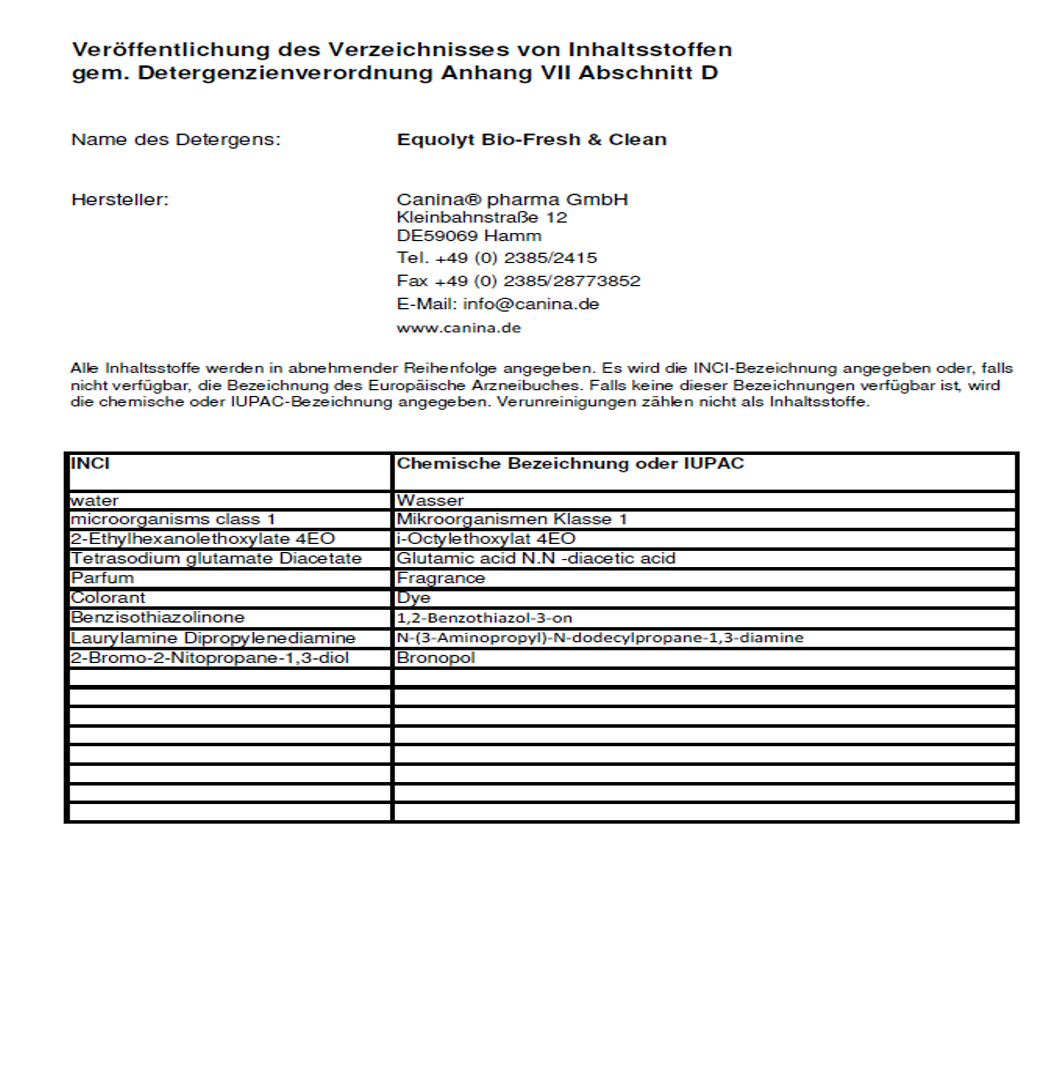 Canina EQUOLYT BIO-FRESH & CLEAN – Mikrobiologischer Geruchsentferner