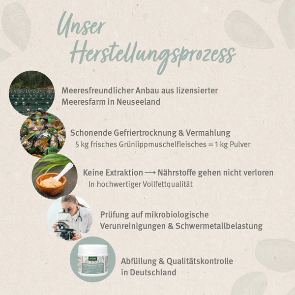 AniForte® Grünlippmuschelpulver, Gesunde Gelenk- und Knorpelfunktion für Hund & Katze