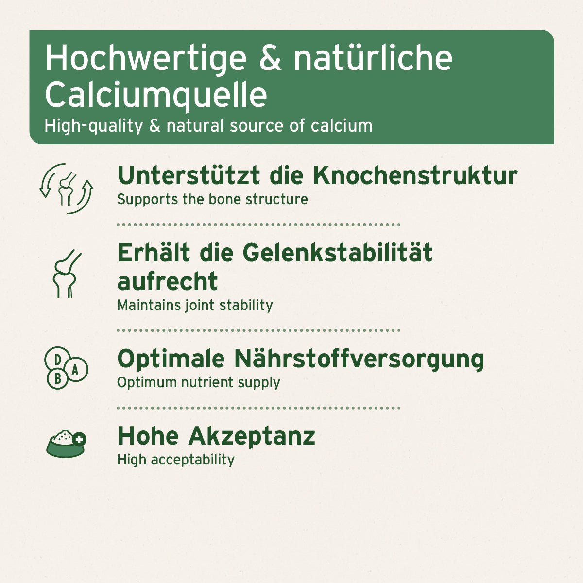 Aniforte BARF-Line Gemahlene Rinderknochen – Calcium für starke Knochen Gelenke