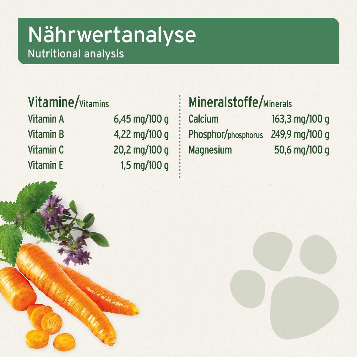 Aniforte BARF Gemüse-Kräuter Vielfalt – Natürliche Ergänzung für Hunde