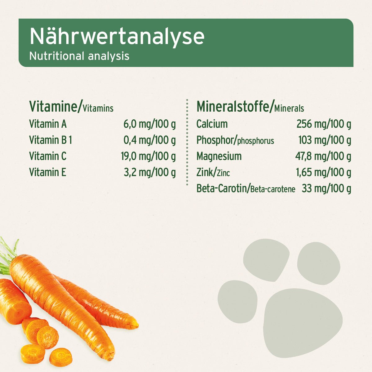 Aniforte BARF-Line Karotten-Möhrenflocken Vitaminreicher Gemüsemix