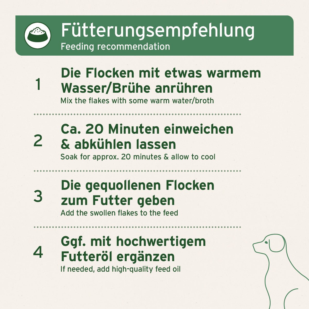Aniforte BARF-Line Karotten-Möhrenflocken Vitaminreicher Gemüsemix