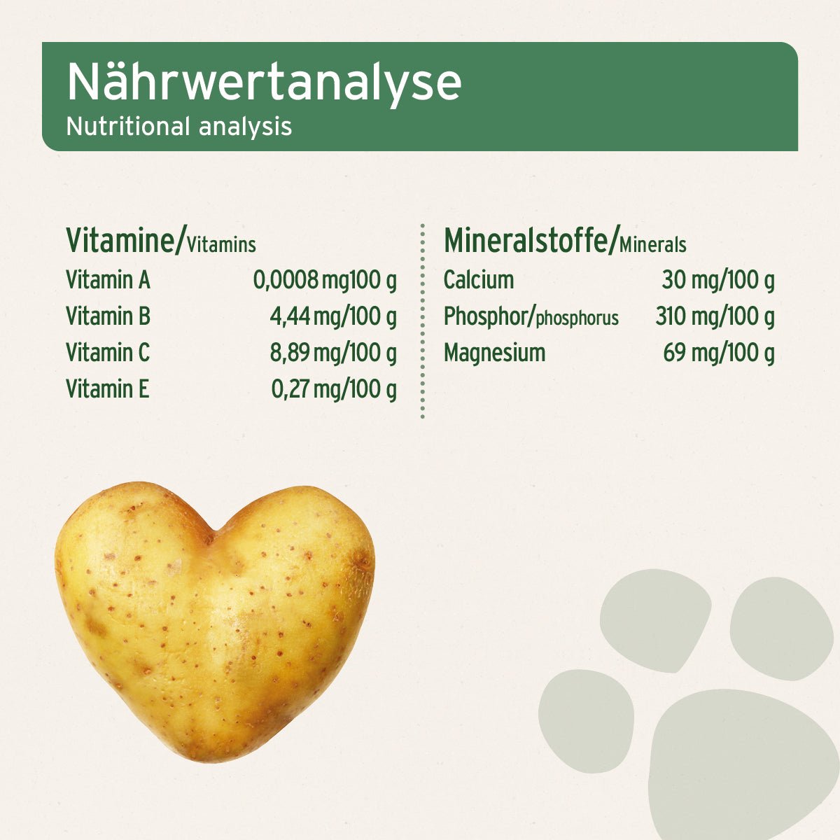 Aniforte BARF-Line Kartoffelflocken Glutenfreie Ergänzung & Nährstofflieferant