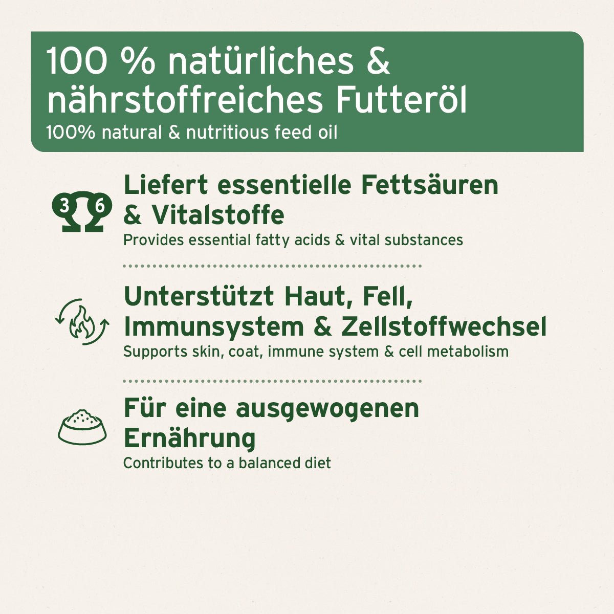 Aniforte BARF-Line Premium Futteröl Essenzielle Fettsäuren & Fellpflege für Hunde