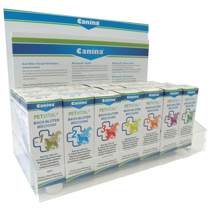 Canina Petvital Bach-Blüten – Globuli für Heimtiere, 7 Mischungen