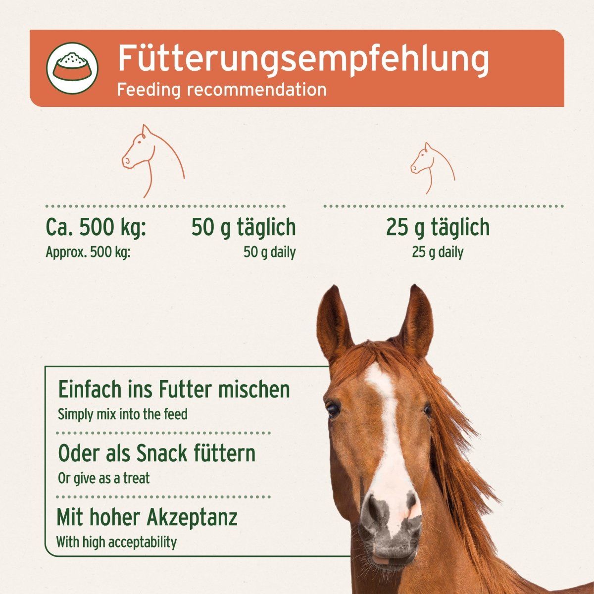 Aniforte Bio Hagebutten Gelenk- & Immunsystemschutz für Pferde & Ponys