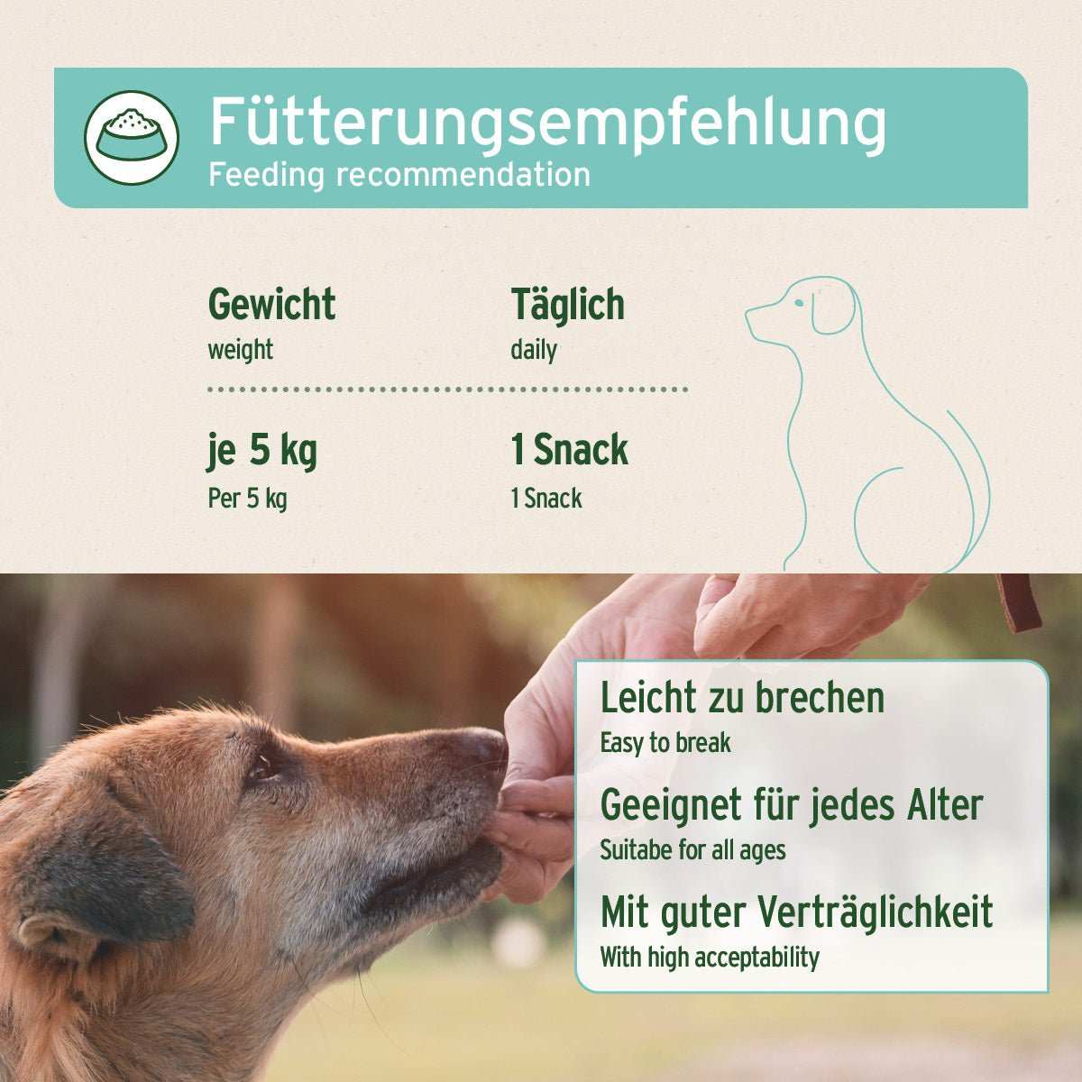 AniForte Denta-Snack Fütterungsempfehlung