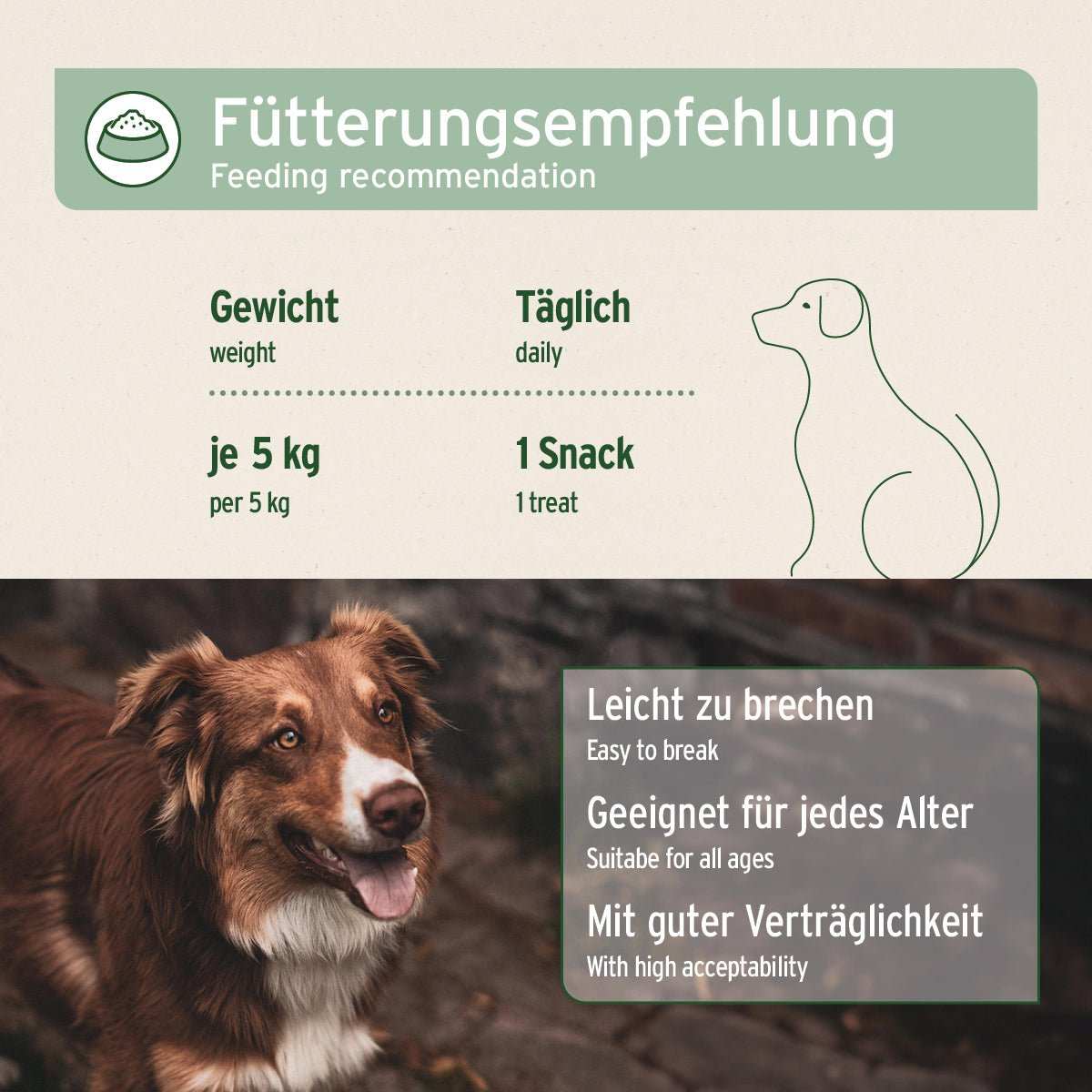 AniForte Gelenk Snack für Hunde – Ansicht 4