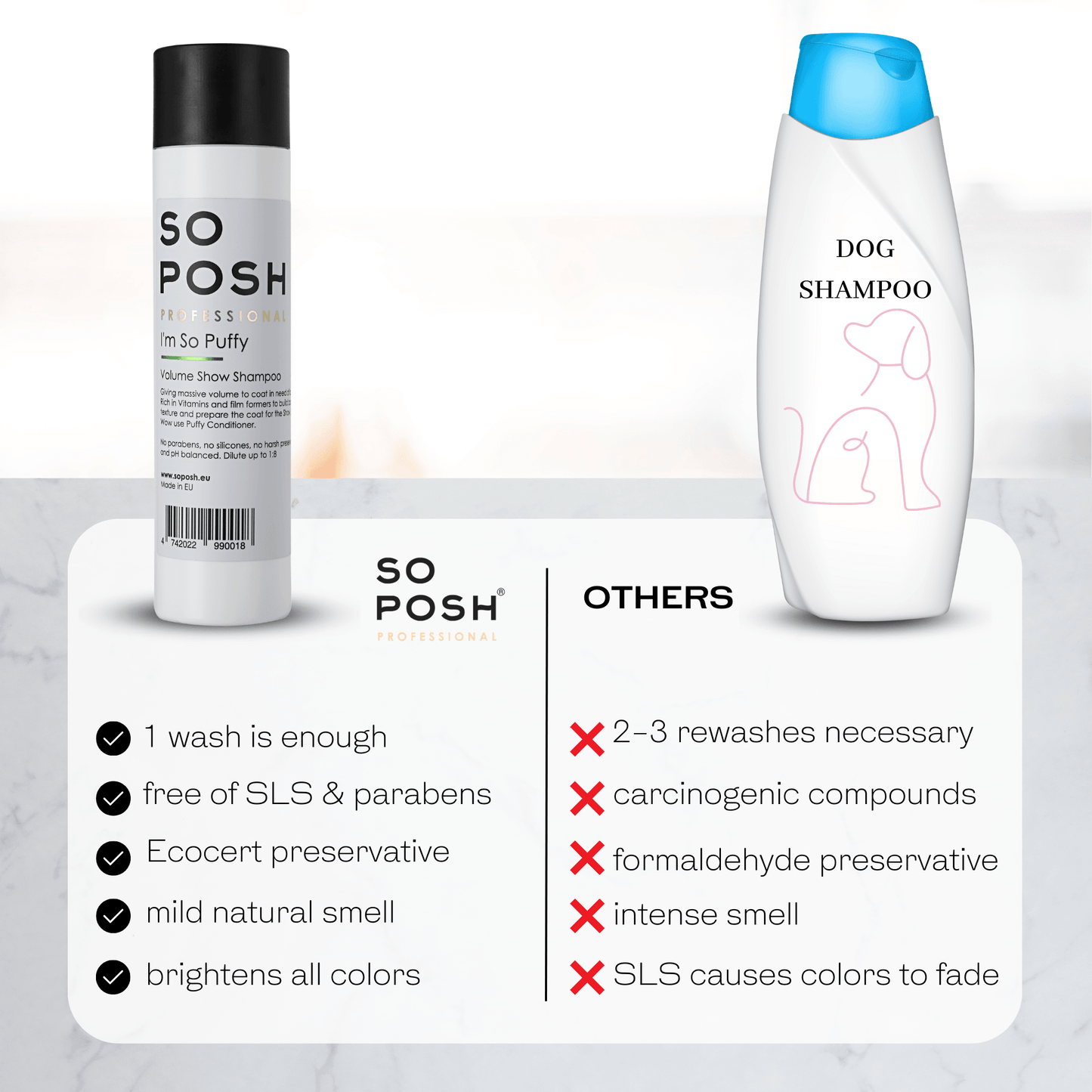 So Posh I'm So Puffy Shampoo Tiefenreinigendes Shampoo für Volumen & Textur