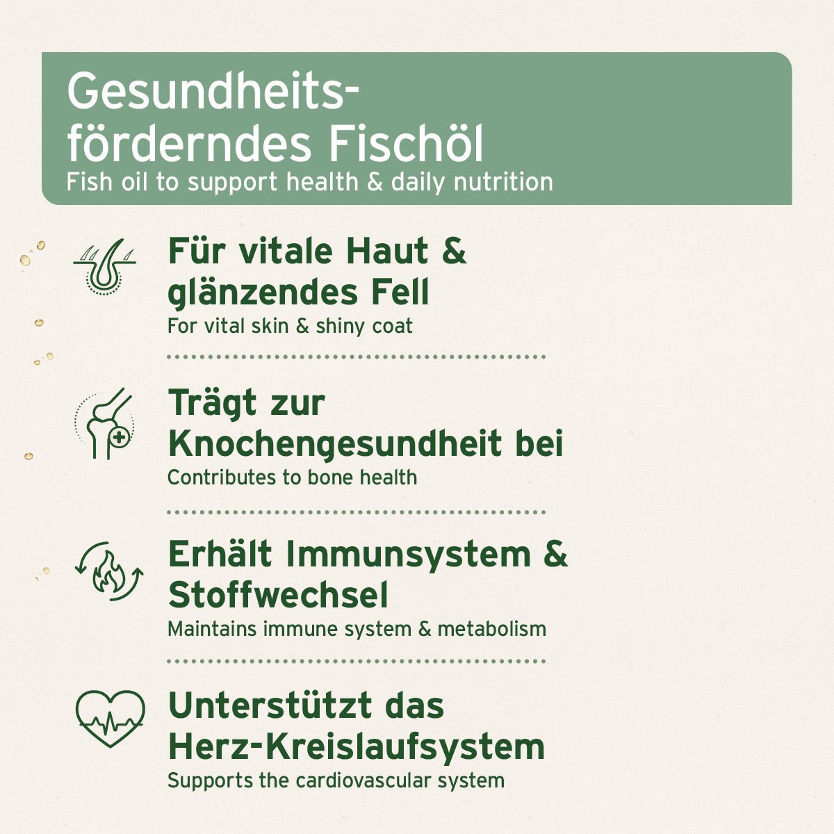 AniForte® Lachsöl unterstützt die Haut & glänzendes Fell für Hund, Katze und Pferd