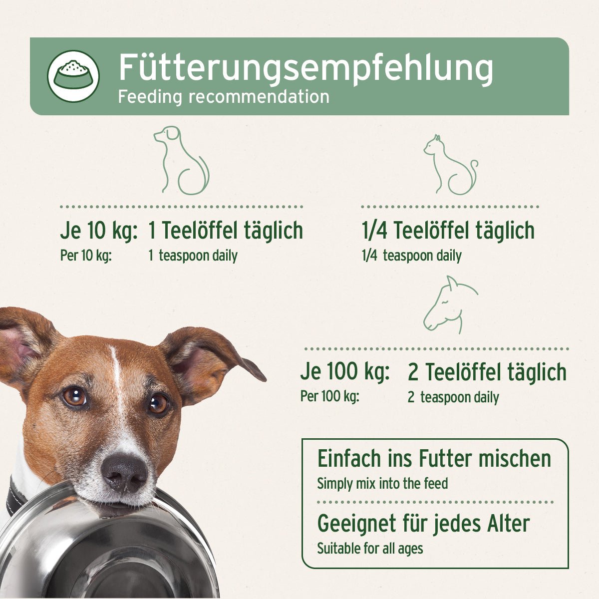 AniForte® Lachsöl unterstützt die Haut & glänzendes Fell für Hund, Katze und Pferd
