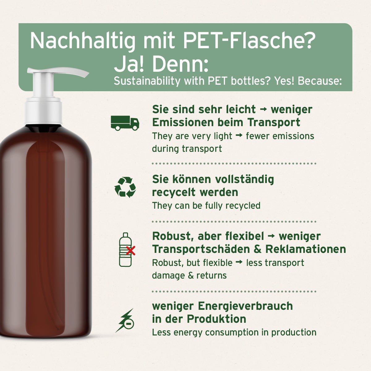 AniForte® Lachsöl unterstützt die Haut & glänzendes Fell für Hund, Katze und Pferd