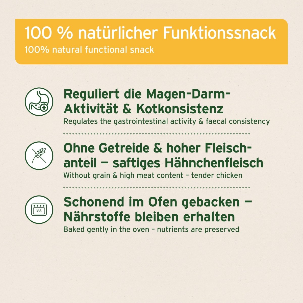 AniForte Magen & Darm Snack für Hunde – Natürliche Unterstützung der Verdauung