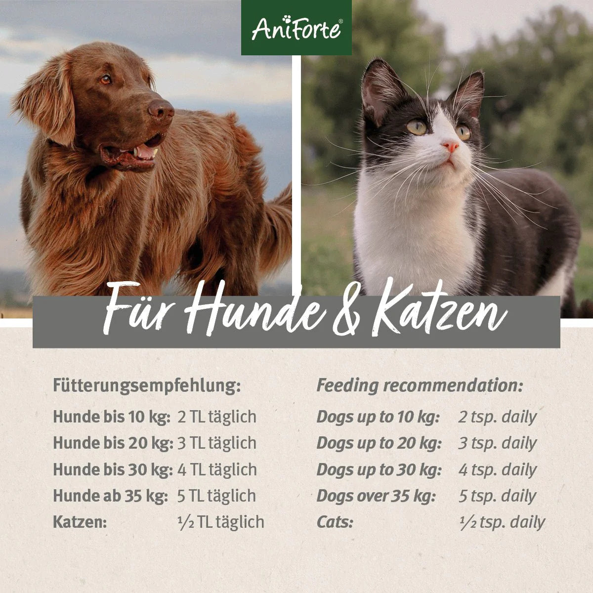 AniForte Naturmoor - ehemals Heilmoor für Hunde und Katzen - Für festeren Kot & gute Verdauung, appetitanregend
