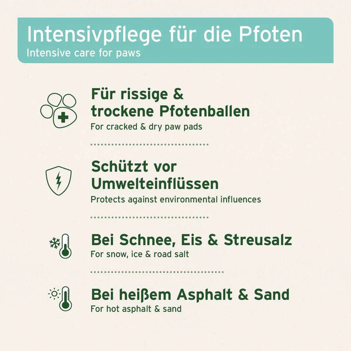 AniForte® Pfotenschutz Balsam – Natürlicher Rundumschutz für Hund & Katze