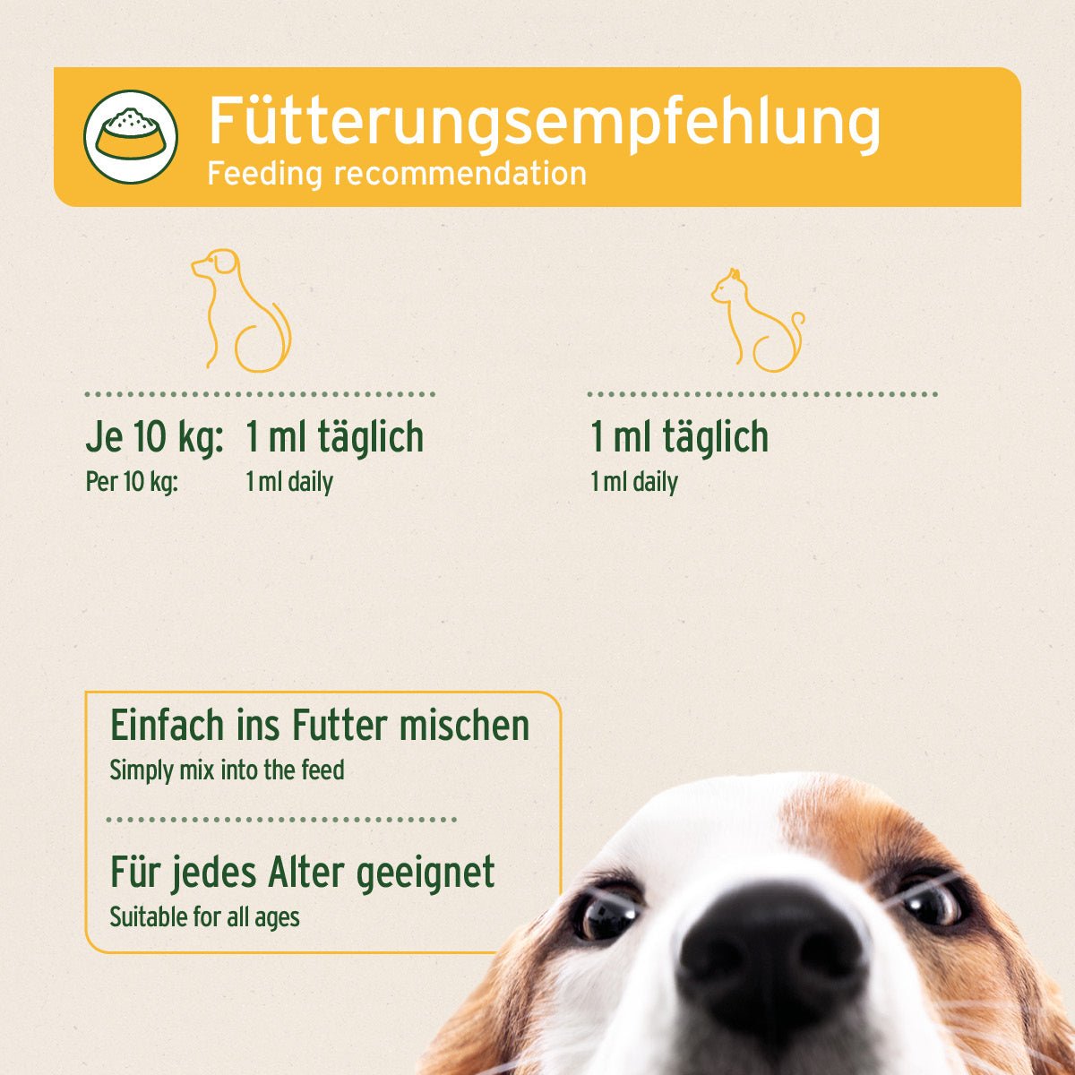 AniForte Prebiotic TopinPur VET Natürliche Darmflora & Schleimhautschutz Hund & Katze