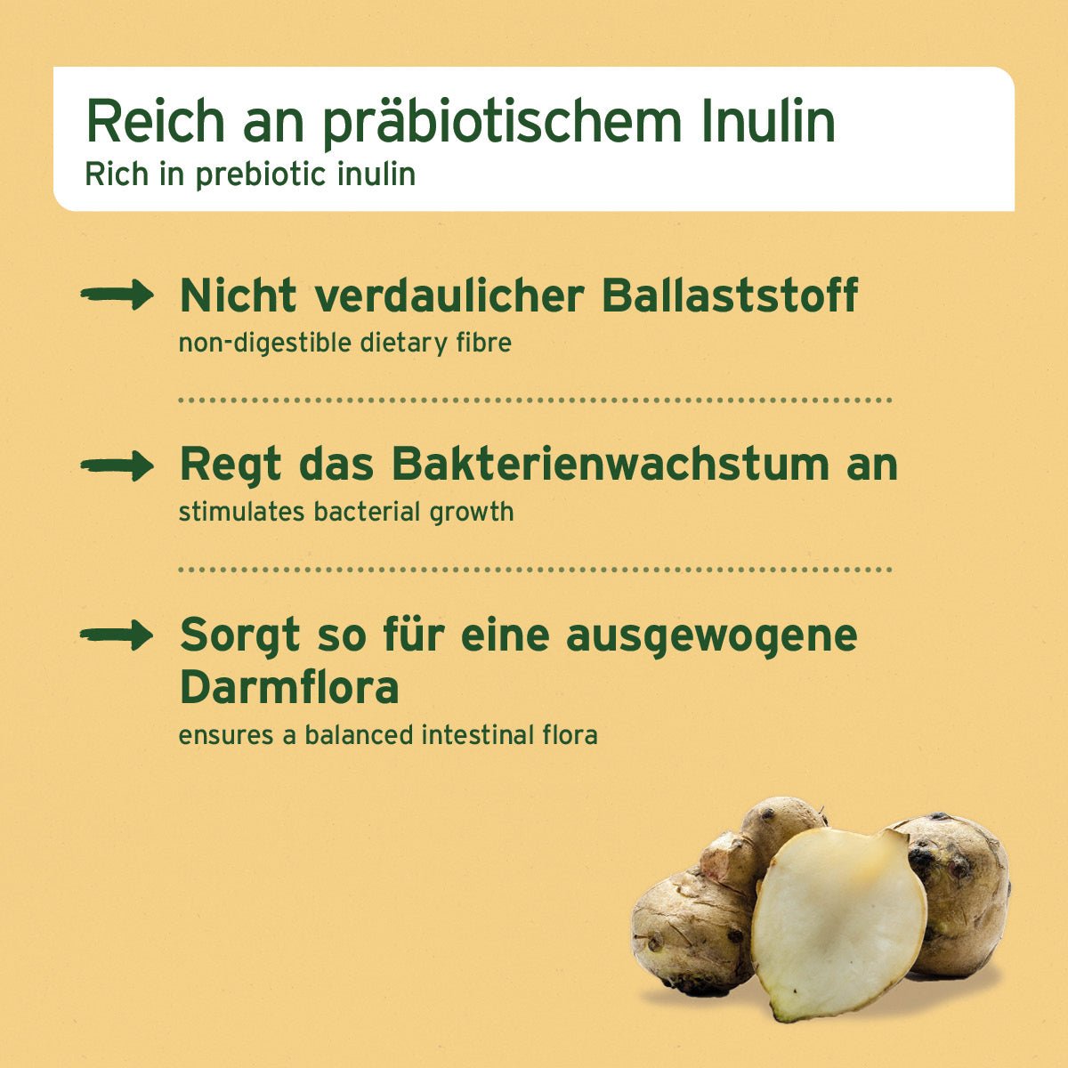 AniForte Prebiotic TopinPur VET Natürliche Darmflora & Schleimhautschutz Hund & Katze