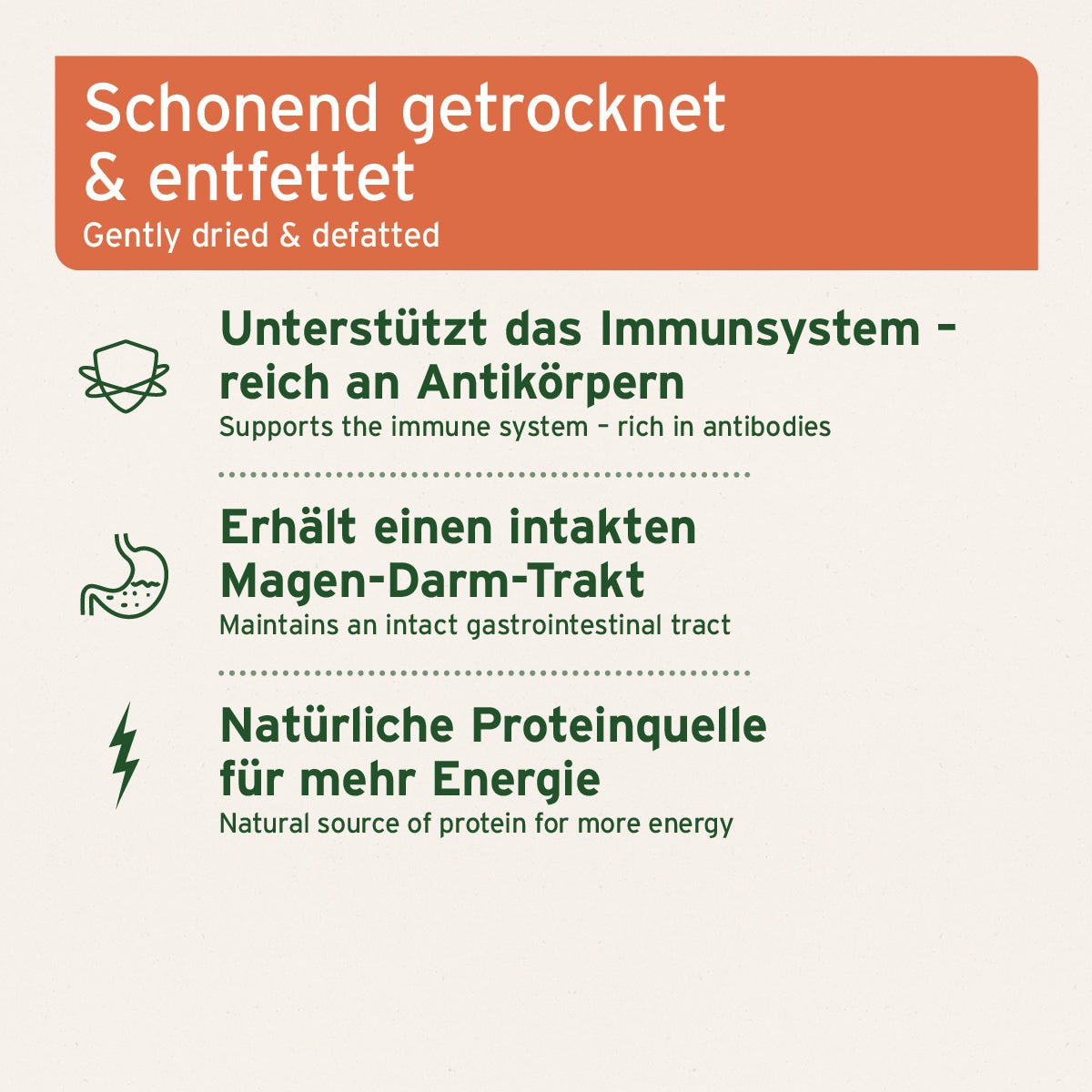 AniForte Premium Colostrum Stärkung der Abwehrkräfte und des Immunsystems 100g