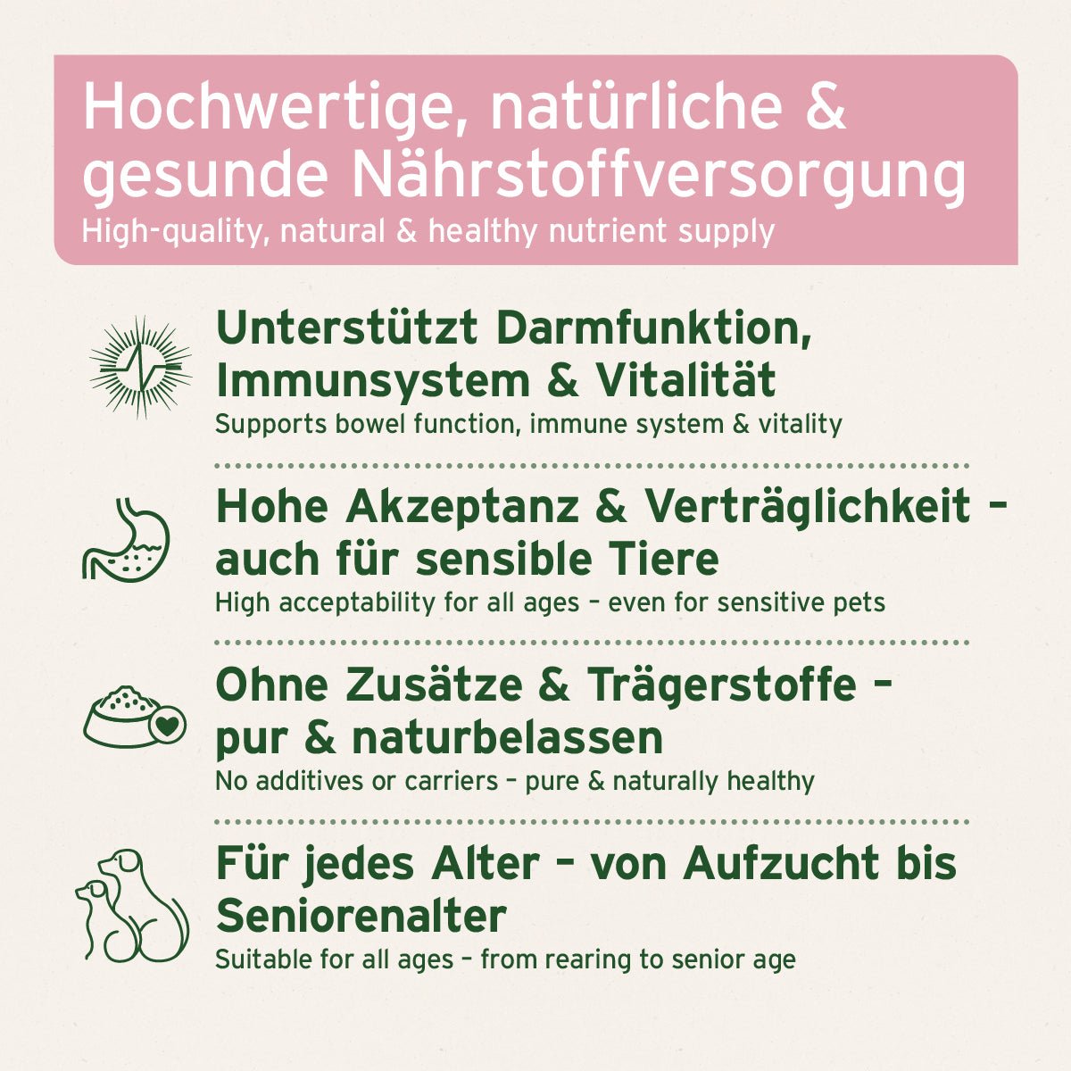 AniForte Ziegenmilch Pulver für Hunde & Katzen
