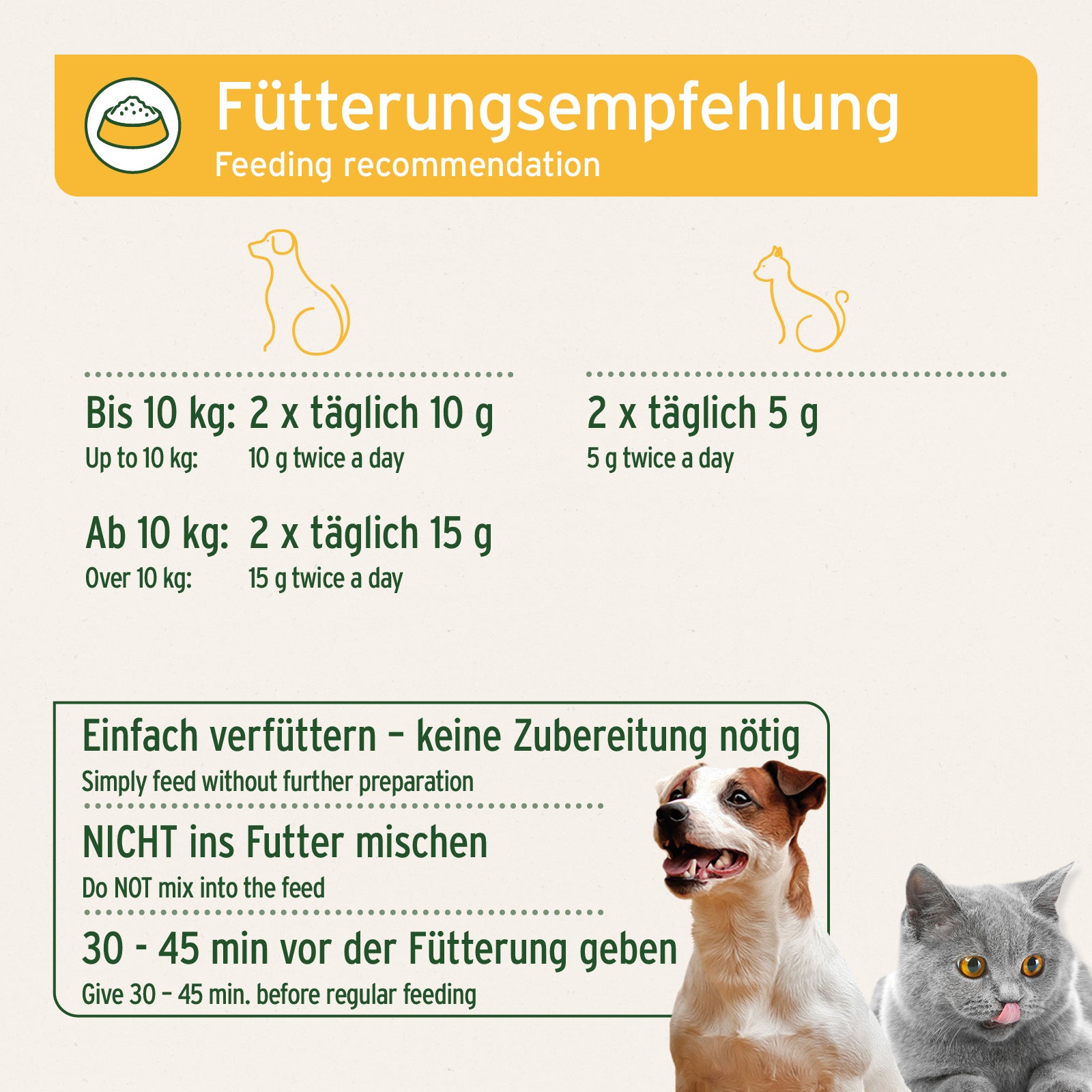 AniForte Ulmenrinde Liquid – Magen-Darm-Unterstützung für Hunde & Katzen