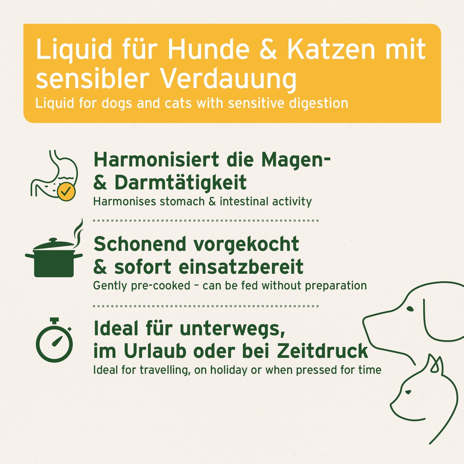 AniForte Ulmenrinde Liquid – Magen-Darm-Unterstützung für Hunde & Katzen