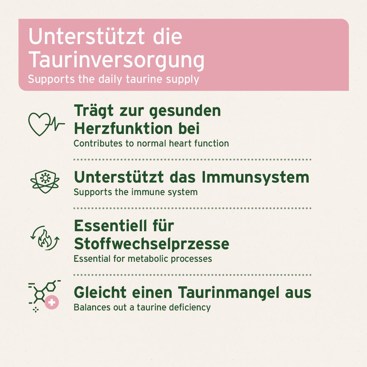 Aniforte Taurin Pulver für Hunde – Herz-Kreislauf-Stärkung & Ausgleich 100g