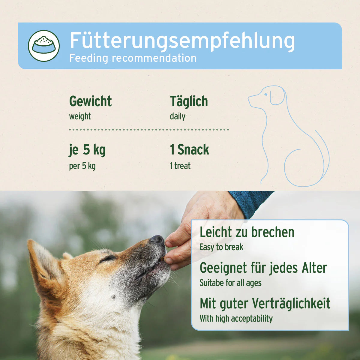 AniForte Fell & Haut Snack für Hunde mit Lamm & Omega 3
