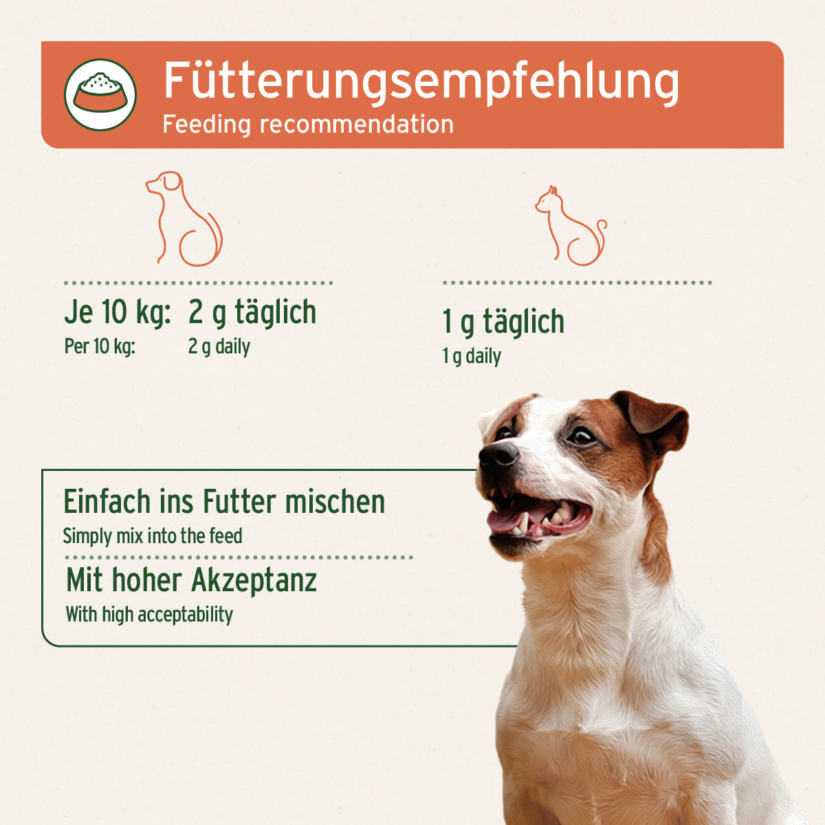 Aniforte Hagebuttenpulver Gelenk- und Immunsystemschutz Hund & Katze