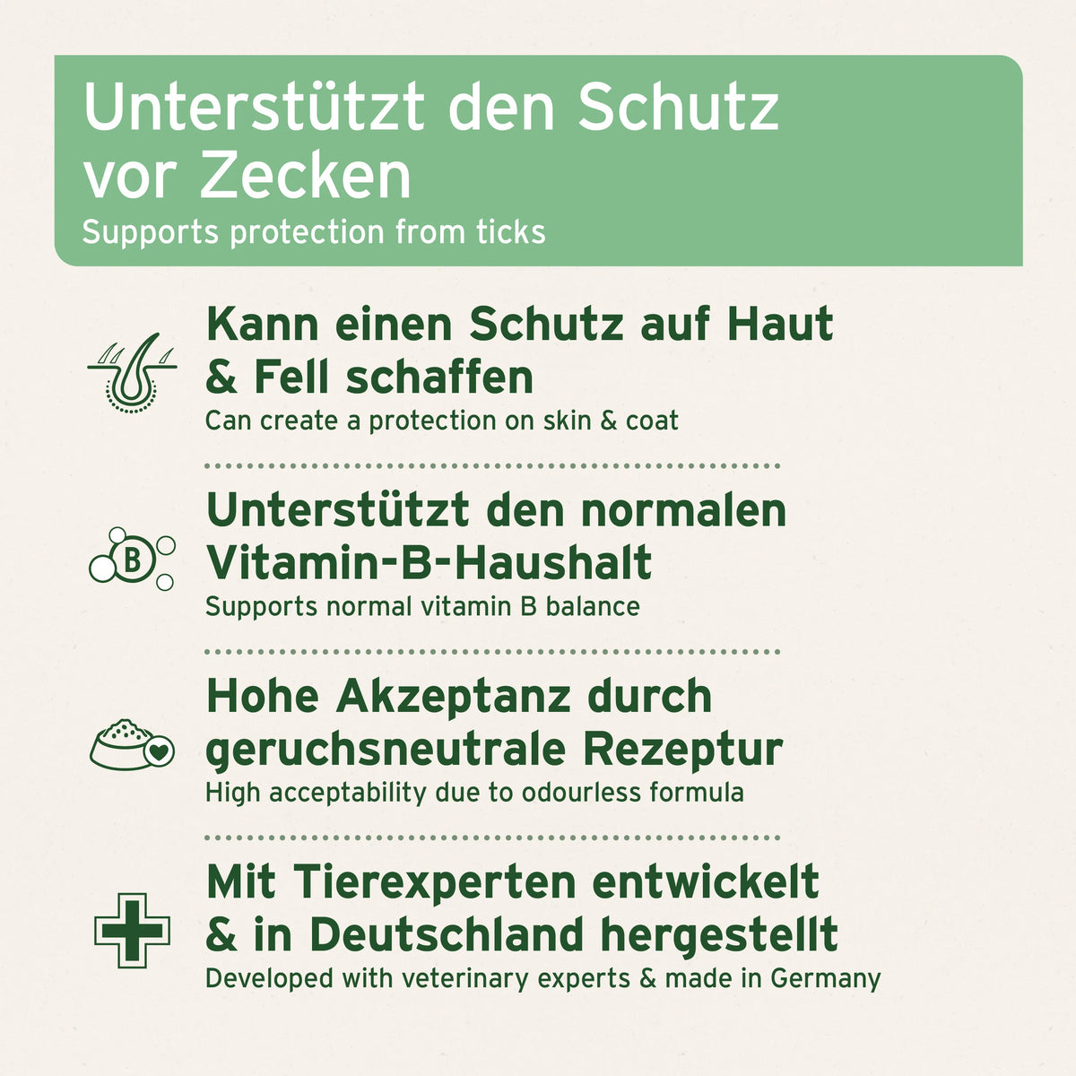 AniForte® ZeckenSchild Kapseln Unterstützt den Schutz vor Zecken mit Bierhefe & Vitamin B1, für Hunde