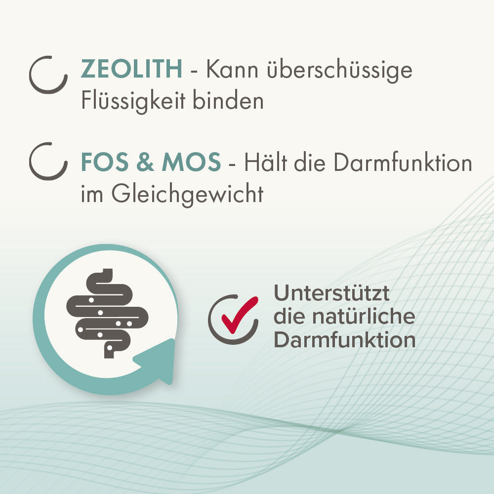 Beaphar IntestoPro Paste - Nachfolger von RETO - für Katzen, 20ml