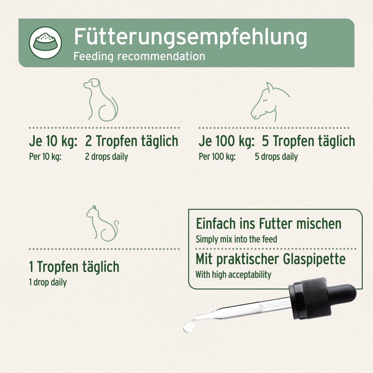 AniForte Algenöl Omega-3 für Haut & Stoffwechsel Vegan Hund, Katze, Pferd 50ml