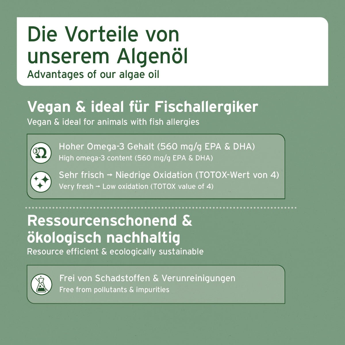 AniForte Algenöl Omega-3 für Haut & Stoffwechsel Vegan Hund, Katze, Pferd 50ml
