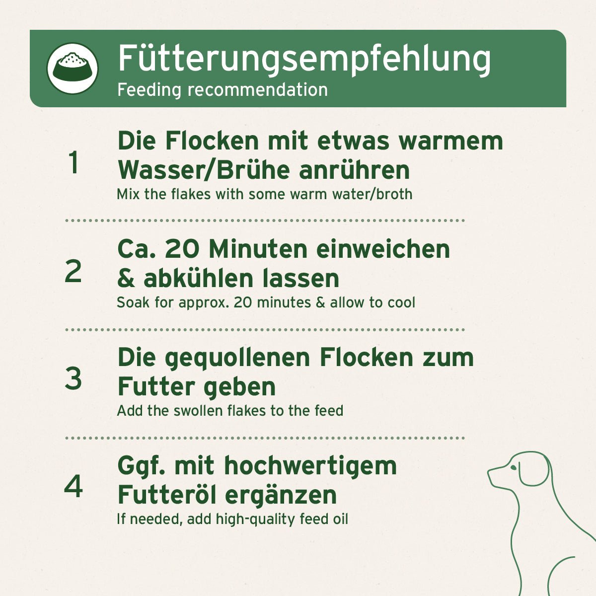 Aniforte BARF-Line Früchte & Gemüse mit Kräutern - Glutenfreie Flocken für Hunde