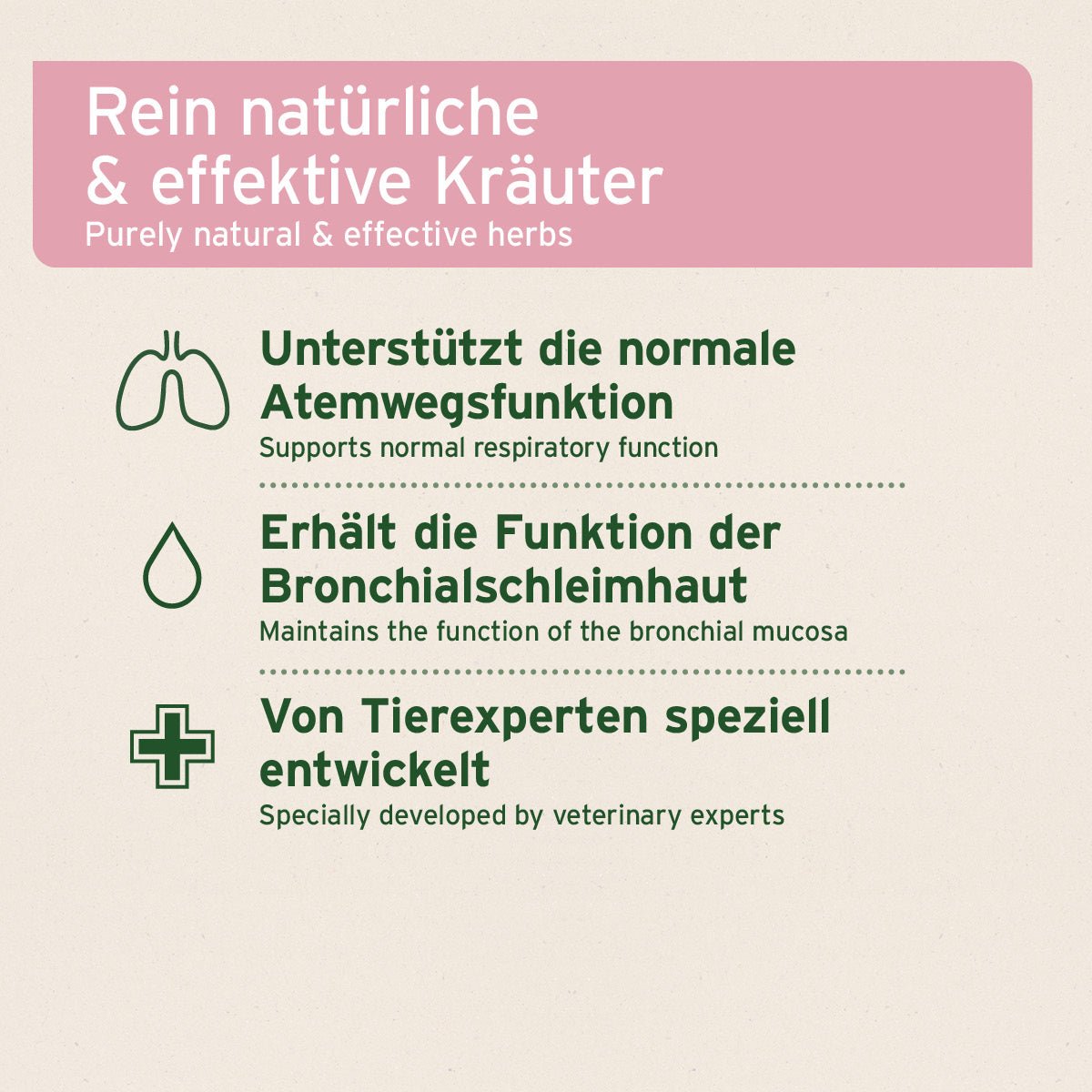 Aniforte Bronchial Kräuter natürliche Atemwegs- & Immunstütze für Pferde