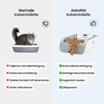 AstroPet Helios im Vergleich zur normalen Katzentoilette