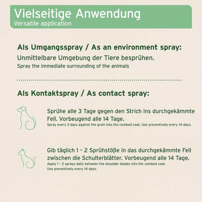 AniForte Floh-EX Spray, Repellent zur Flohabwehr am Tier und als Raumspray für Hunde & Katzen, 250ml