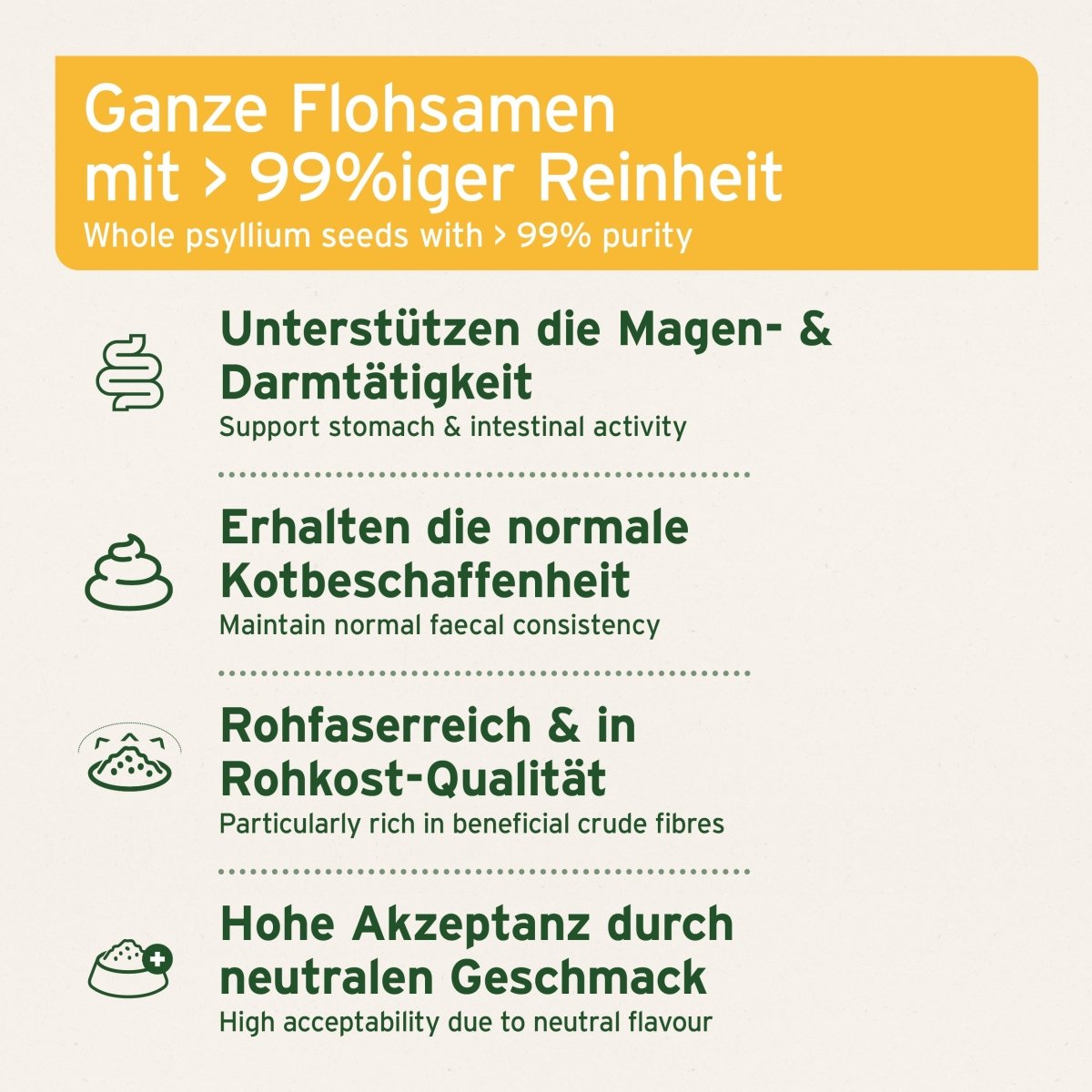 Aniforte Indische Flohsamen Verdauung & Darmflora für Pferde