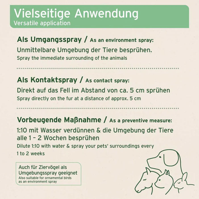 AniForte Milben-STOP Spray – Nachhaltiger Schutz vor Milben & Parasiten