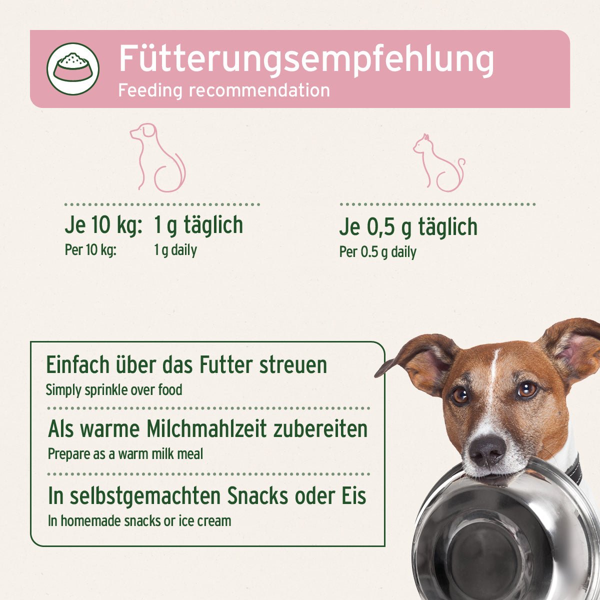 AniForte Ziegenmilch Pulver für Hunde & Katzen
