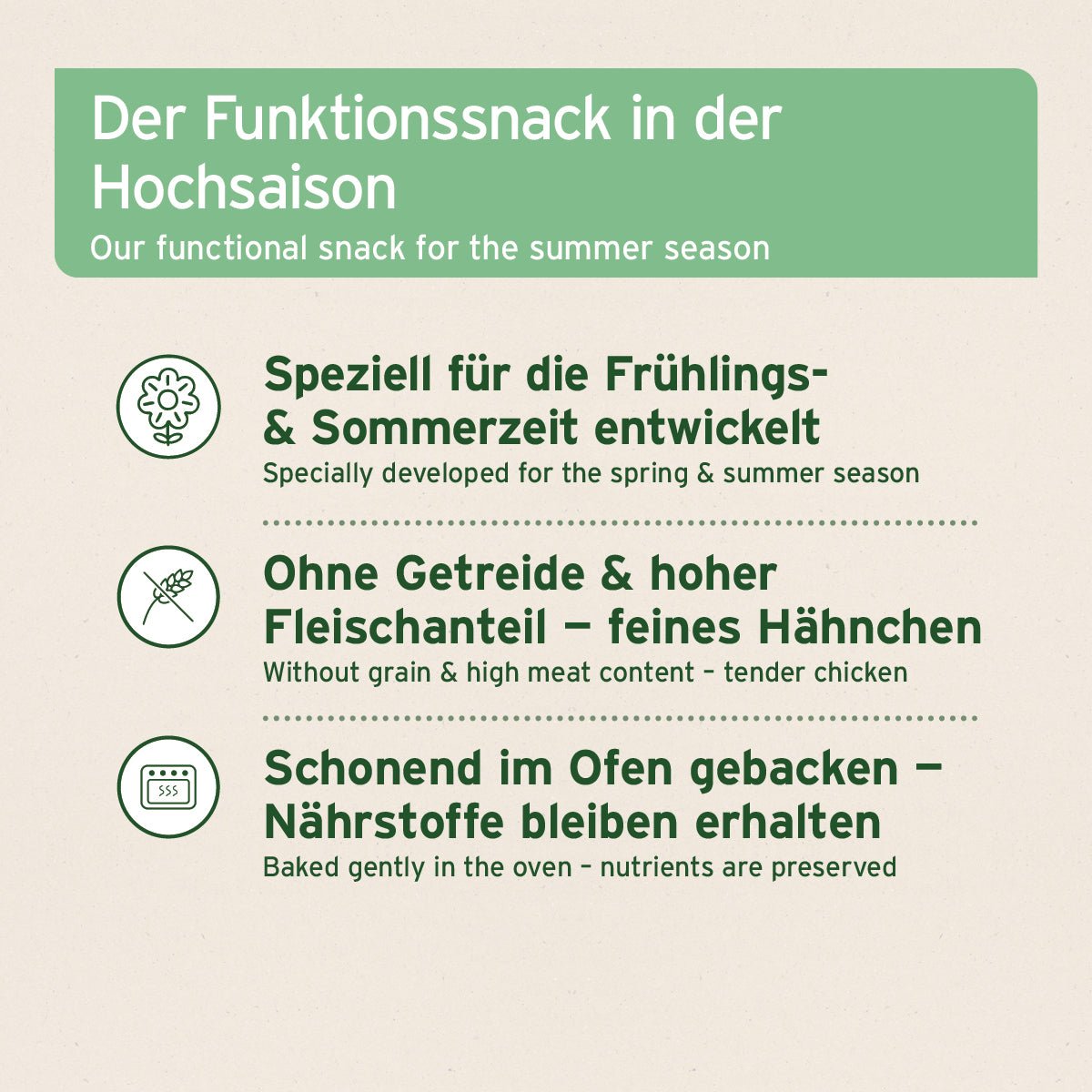 AniForte Z-Season Snack Zutaten